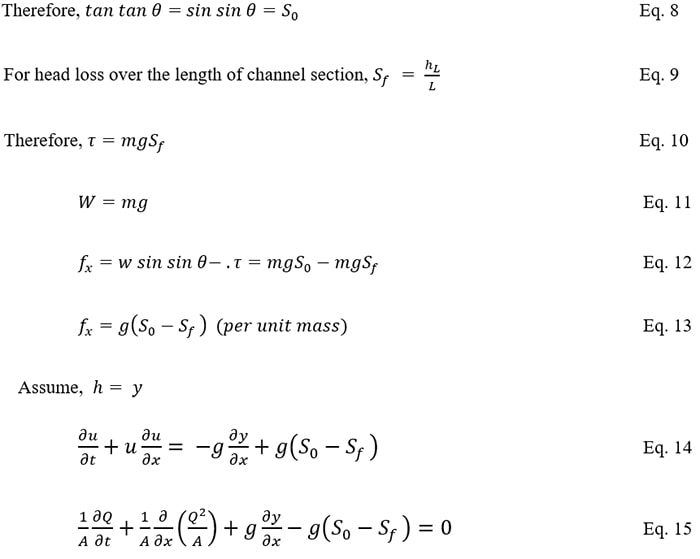 derrivation of  Navier - Strokes equation